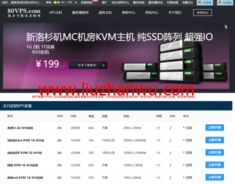 80VPS：香港/日本/韩国VPS年付299元起，美国洛杉矶VPS年付199元插图