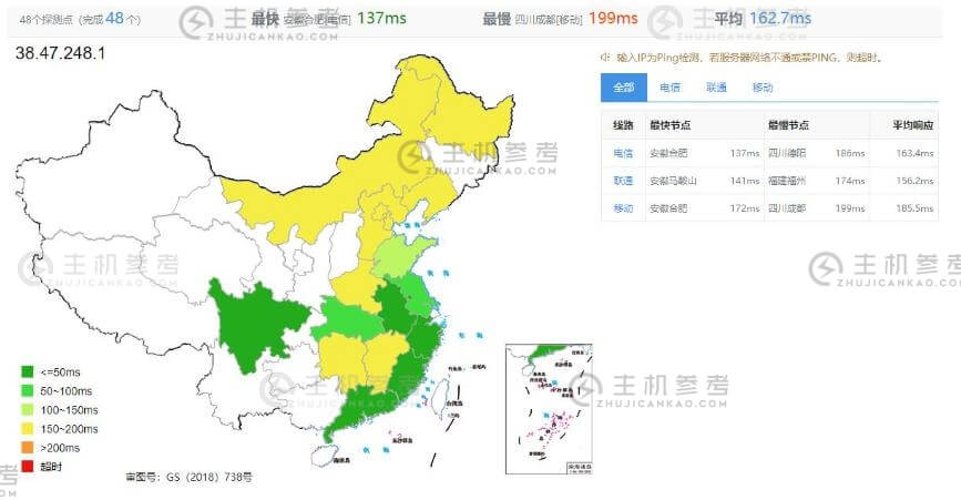 华纳云，美国高防CN2站群服务器新品上线，免费20G防御/支持253个IP，可选50M CN2/100M国际带宽低至1488元/月，附服务器测评报告-主机参考