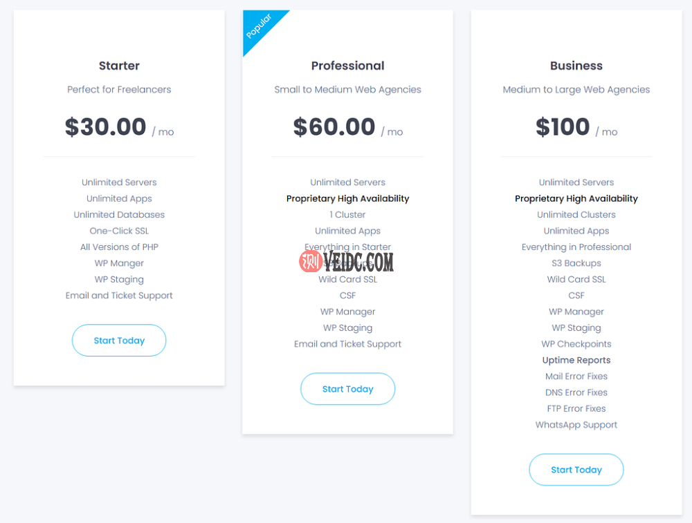 cyberpanel-cloud-pricing-1