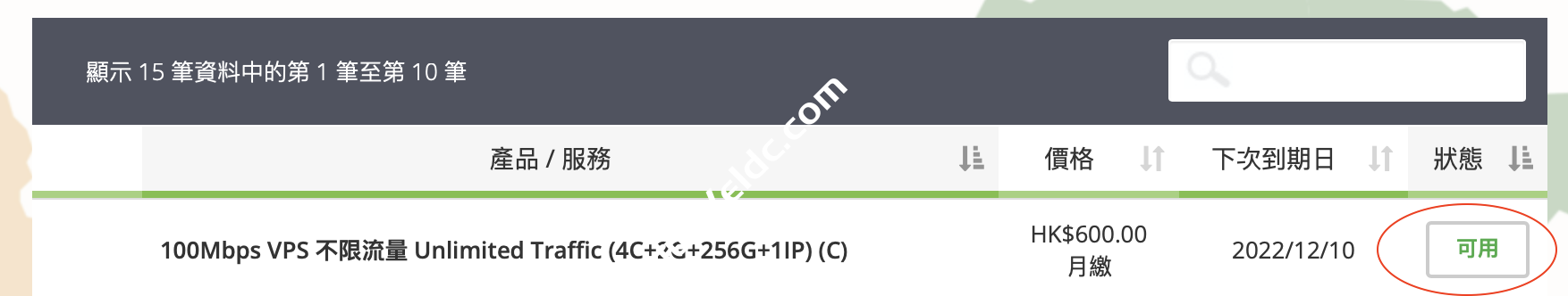 Netfront VPS 如何使用？双11香港VPS八折优惠，300Mbps独享带宽月流量1TB月付65元